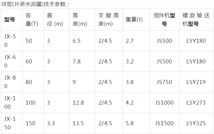 片狀水泥倉.png