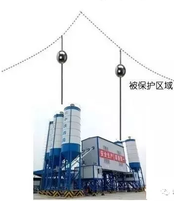 避雷1.png